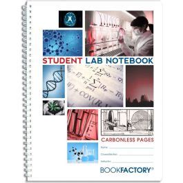 Scientific Lab Notebook 的图像结果