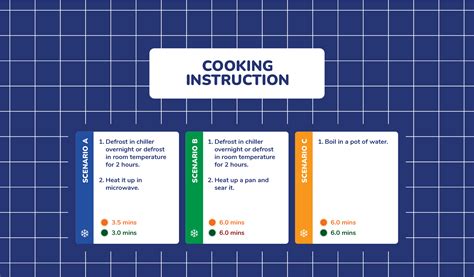 Image result for Instructions Examples Cooking