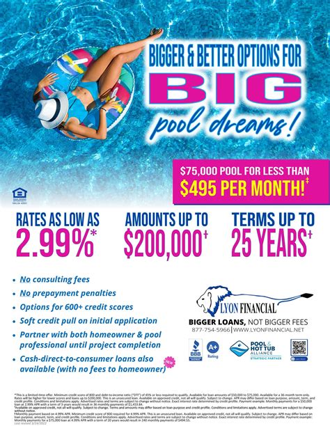 Pool Financing | Inground Pools Inc