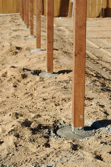 Image result for Installing Posts