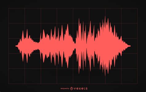 Sound Wave Vector 的图像结果