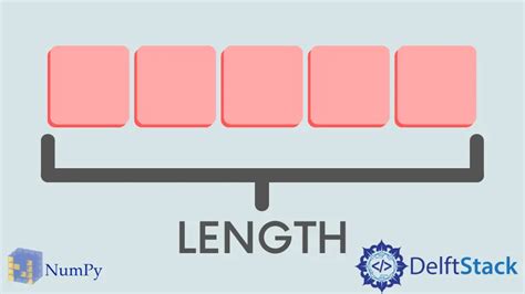 Image result for Array Length