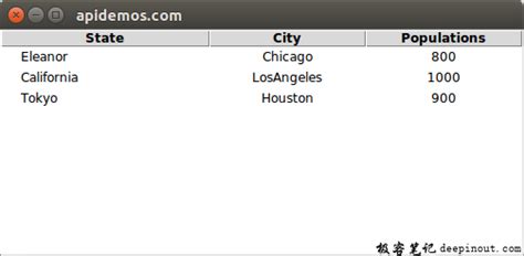 Getting Element in TreeView Tkinter 的图像结果