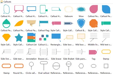 Crossplatform Geographie Diagramm