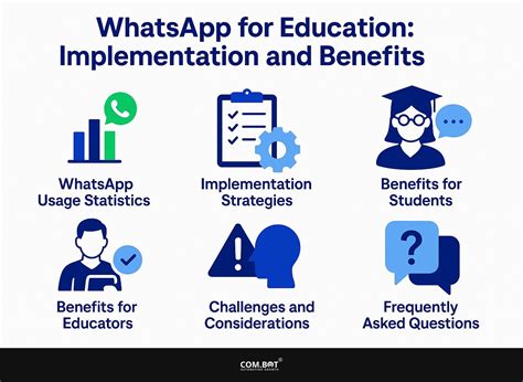 WhatsApp for Education: Implementation and Benefits - Com.Bot Blog