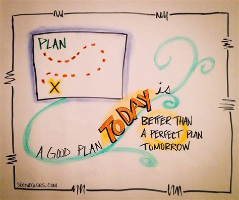 Good Plan 的图像结果