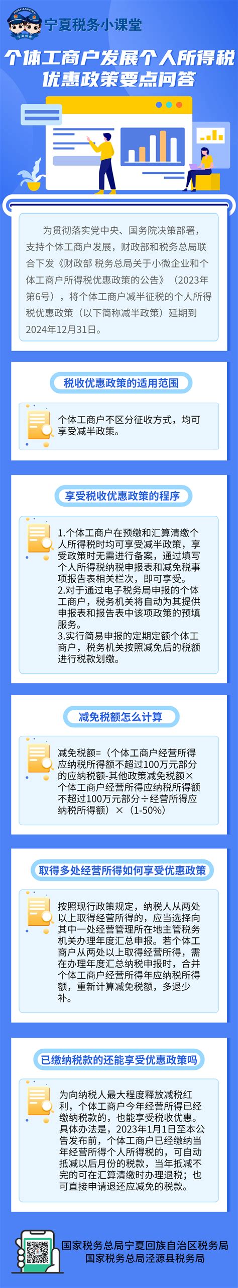 国家税务总局宁夏回族自治区电子税务局快速操作指引