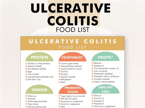 Ulcerative colitis food list ulcerative colitis diet plan pdf diet chart make dietary changes to ...