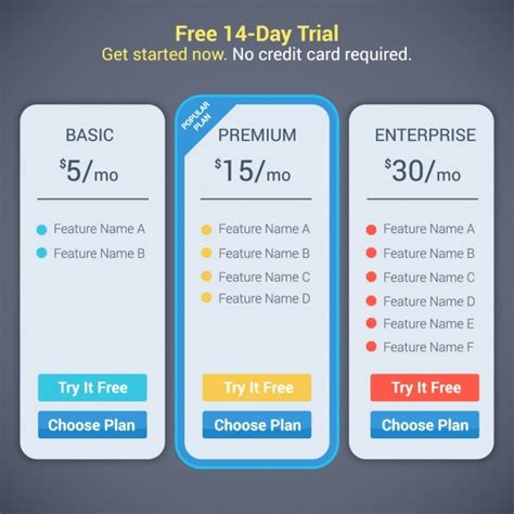 Image result for Website Design Subscription Plan Example