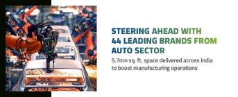 IndoSpace Quarterly News: Latest Industrial Real Estate Updates