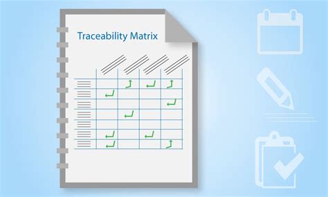 Image result for Types of Traceability Matrices