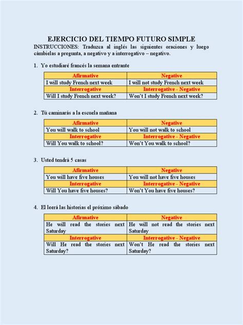 Image result for Tutorial De Futuro Simple