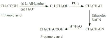 How will you convert: Ethanoic acid into propanoic acid