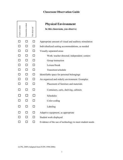 Image result for Sample Observation Guide