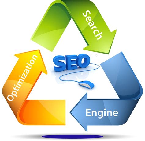 The main objective of SEO is to boost the search engine rankings of ...