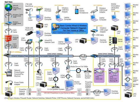 Image result for Wireless Network Connection