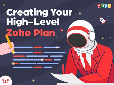 Image result for Java Zoho 1 Level Question and Answer