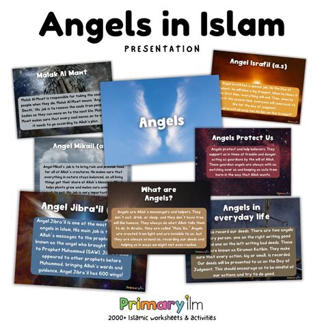 Islam And Angels