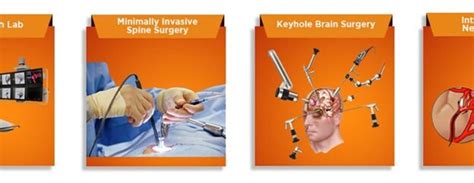 Dr.Rao at Dr.Raos Hospital: Pioneering Neurosurgery in India