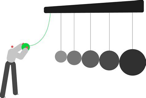 Image result for Auto Entry Procedures How To