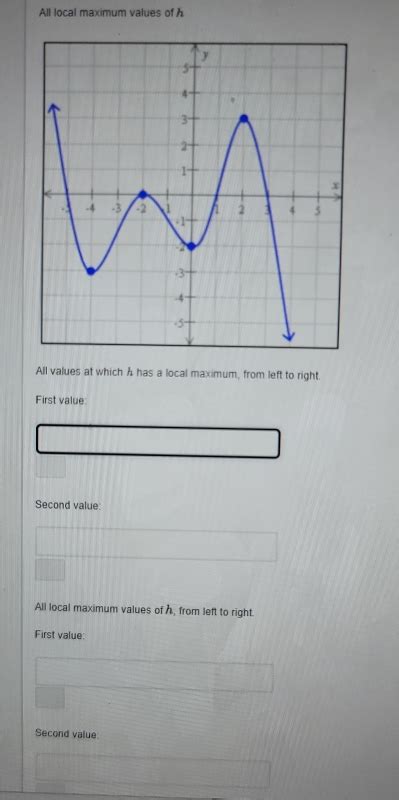 Local Maximum Range Example 的图像结果