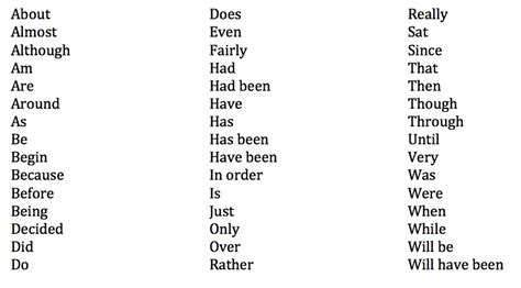 Image result for Possible Problem Word