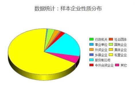打工工资最高的城市 上海打工工资一般多少？-股城热点