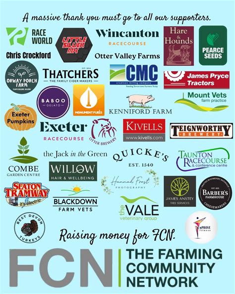 EAST DEVON YFC CHARITY AUCTION, Honiton Show, Axminster, 7 August 2025 ...