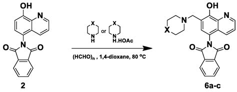 Design and Biological Evaluation of Mannich-Modified 8-Hydroxyquinoline ...