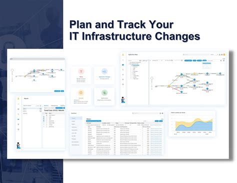 Image result for Server Mapping
