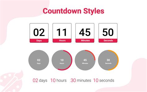Image result for Countdown Timer Reset Button