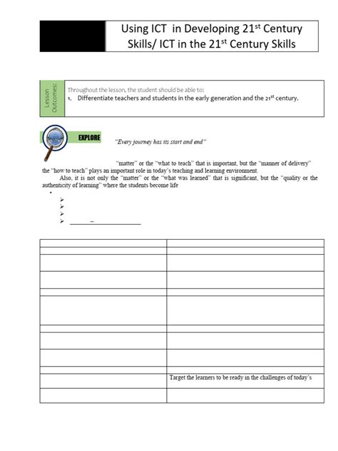 Lesson 18 Module 1 Exercises 的图像结果