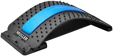 Image result for Back Cracking Pole