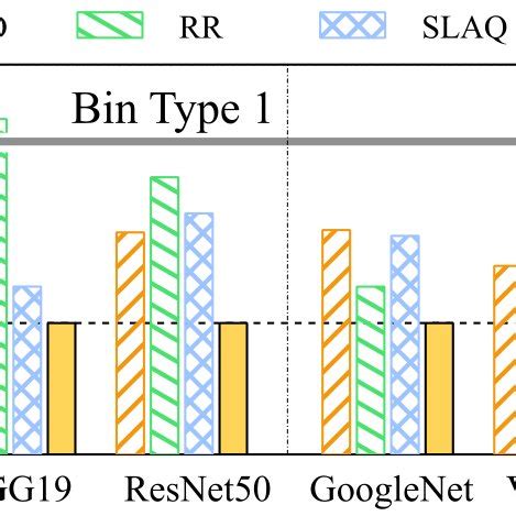 Deep Learning Training Image Labeling Process 的图像结果