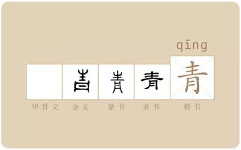 起名取名會用字，淺談「清」字漢字能量 - 每日頭條