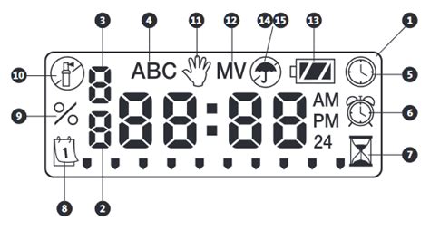 Image result for Hunter Node 200 Programming