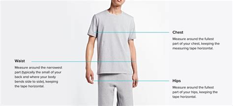 Image result for Converse Alignment Chart