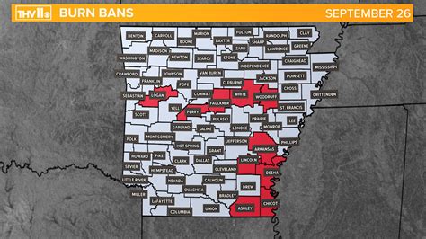 Arkansas counties with burn bans currently | thv11.com