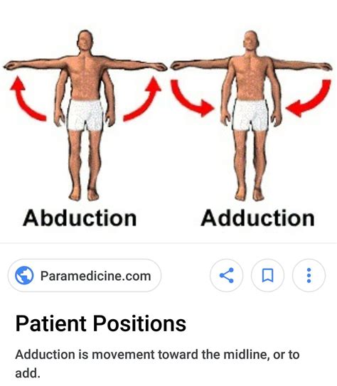Define the Following Term Used to Describe Joint Motion Abduct