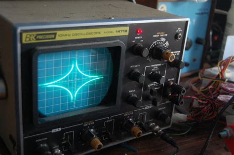 Oscilloscope Display | The Blue Brick
