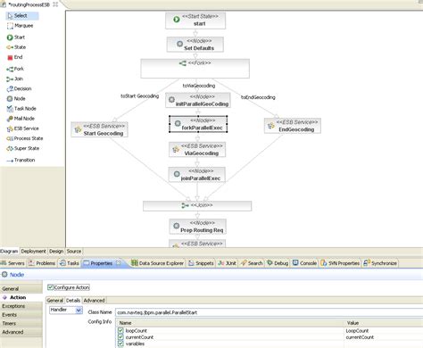 jboss jbpm_使用JBoss ESB和JBPM实施VMS解决方案-CSDN博客