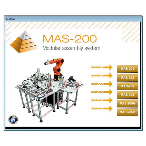 Image result for MAS 200 Tutorial Free
