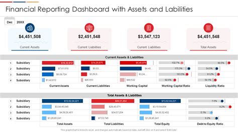 Dashboard Financial Reporting Examples 的图像结果