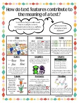 Image result for Text Features Anchor Chart