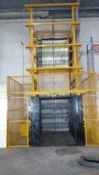 Material Handling Equipment,Bulk Material Handling Equipment,Hydraulic ...
