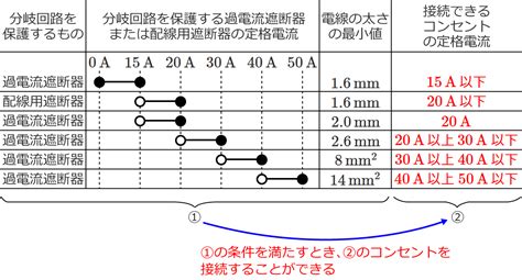 Image result for MATLAB Update Text Area Example