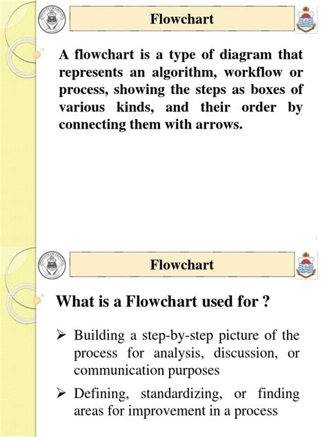 Image result for Understanding Flowcharts