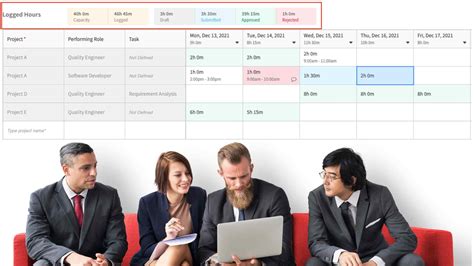 Image result for Employee Scheduling Program