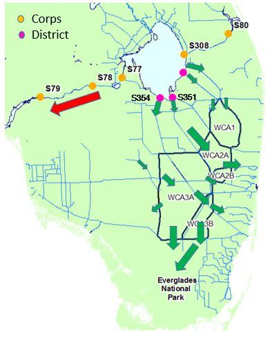 DEP'S DAILY UPDATE ON LAKE OKEECHOBEE