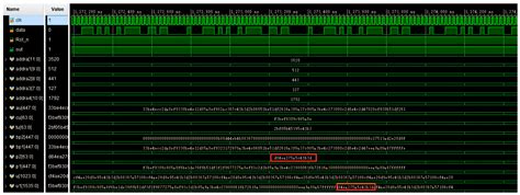 Research and Implementation of High-Efficiency and Low-Complexity LDPC ...